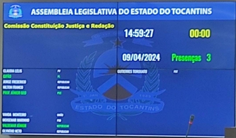 Foi aprovado na sessão da Comissão de Constituição, Justiça e Redação (CCJ) da ALETO o PL 06/2023, de autoria do TJ-TO.